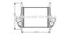 AVA QUALITY COOLING IV4079 Intercooler, charger